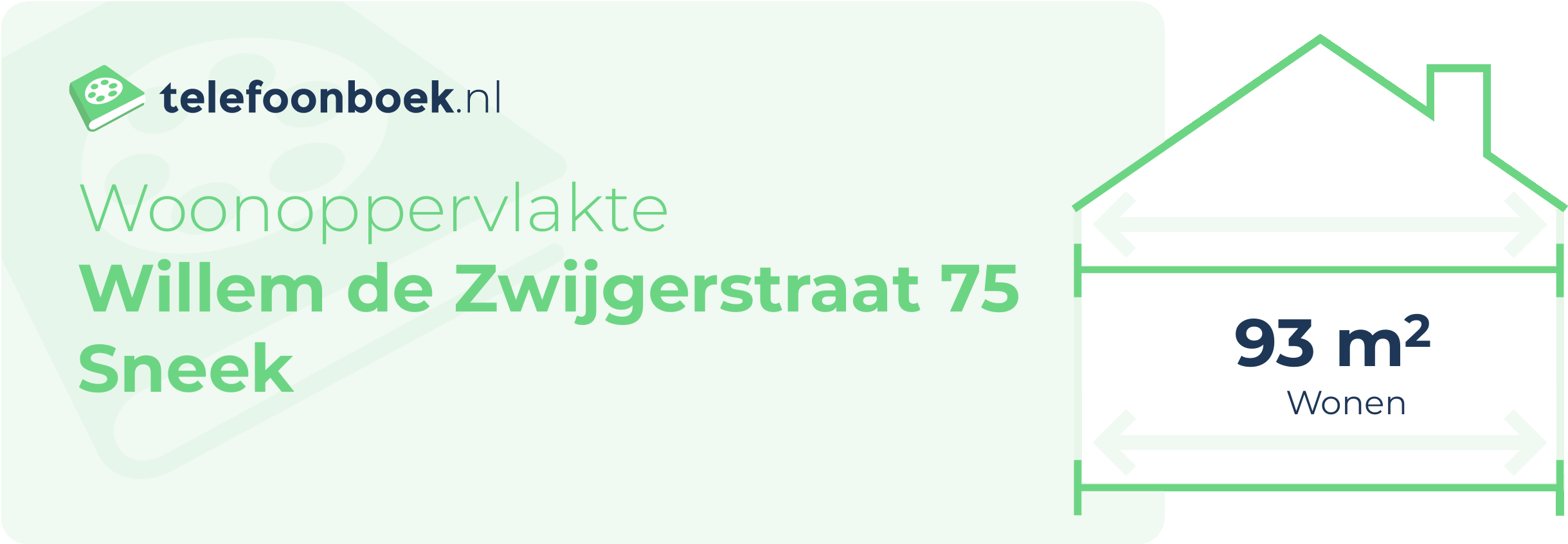Woonoppervlakte Willem De Zwijgerstraat 75 Sneek