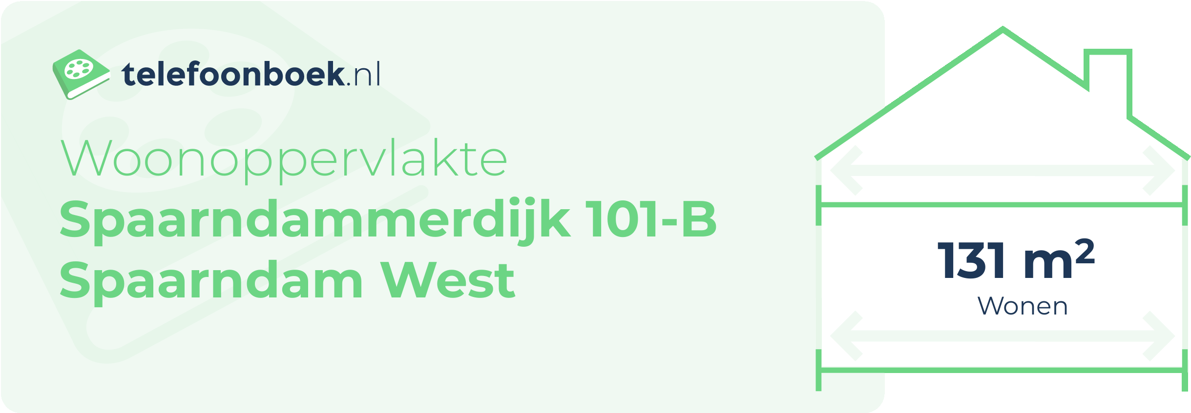 Woonoppervlakte Spaarndammerdijk 101-B Spaarndam West