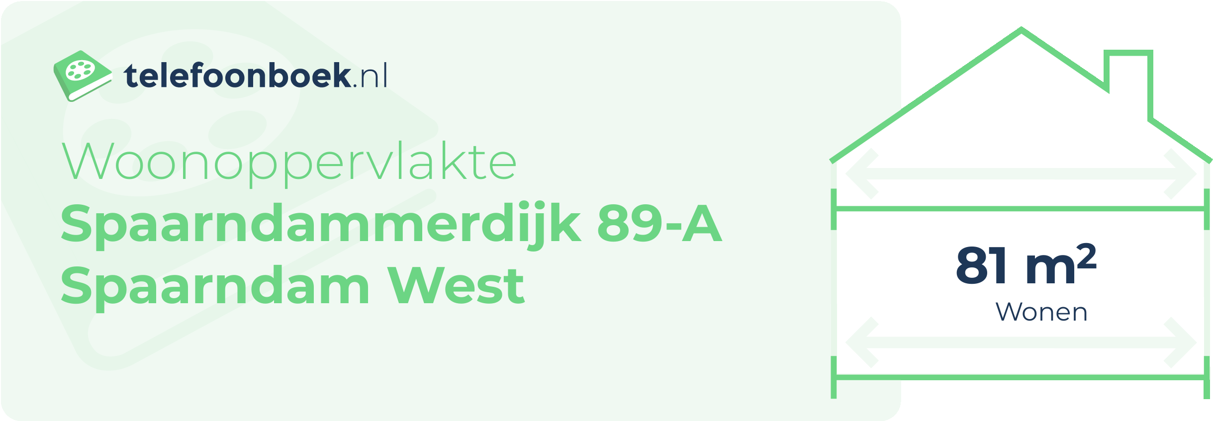 Woonoppervlakte Spaarndammerdijk 89-A Spaarndam West