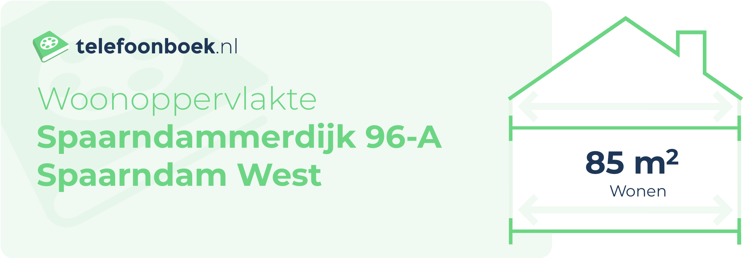 Woonoppervlakte Spaarndammerdijk 96-A Spaarndam West