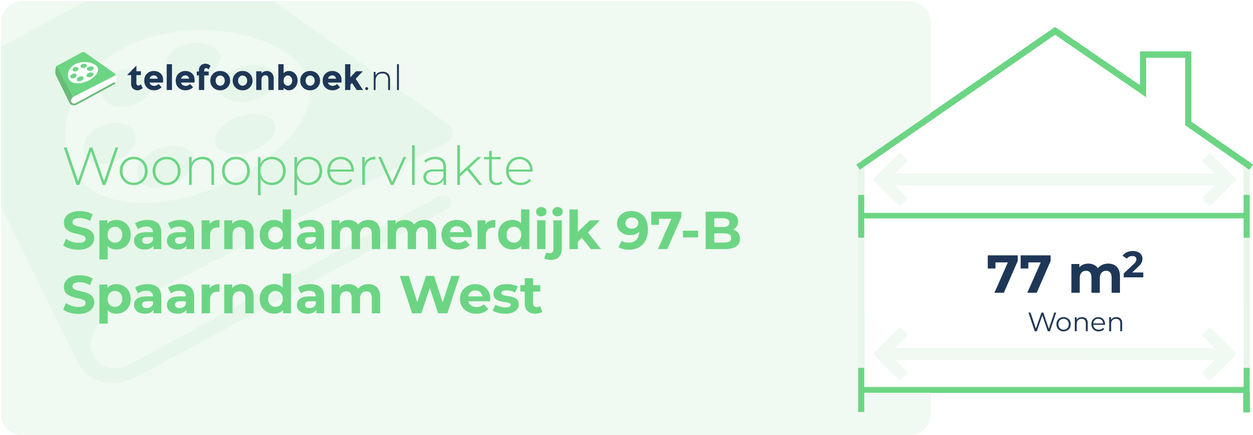 Woonoppervlakte Spaarndammerdijk 97-B Spaarndam West