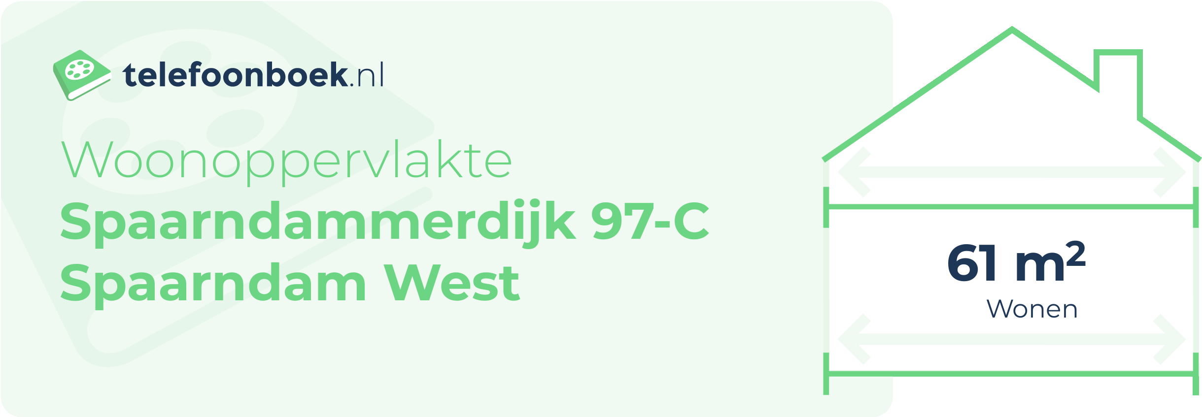 Woonoppervlakte Spaarndammerdijk 97-C Spaarndam West