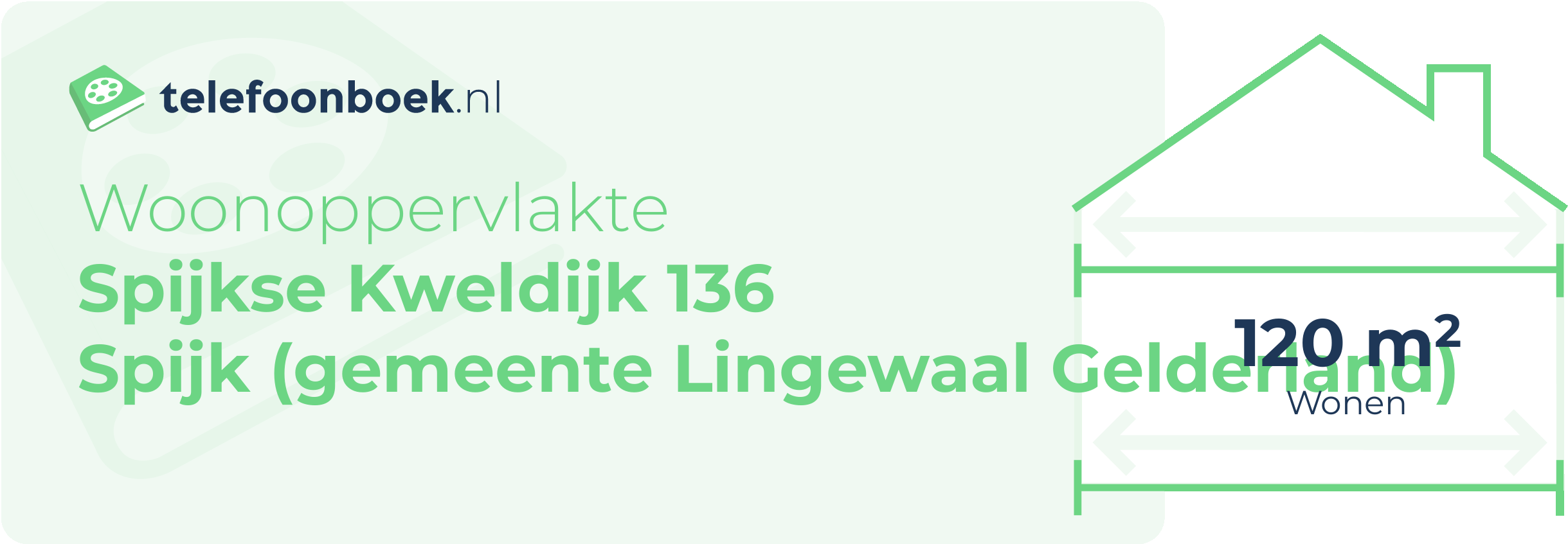 Woonoppervlakte Spijkse Kweldijk 136 Spijk (gemeente Lingewaal Gelderland)