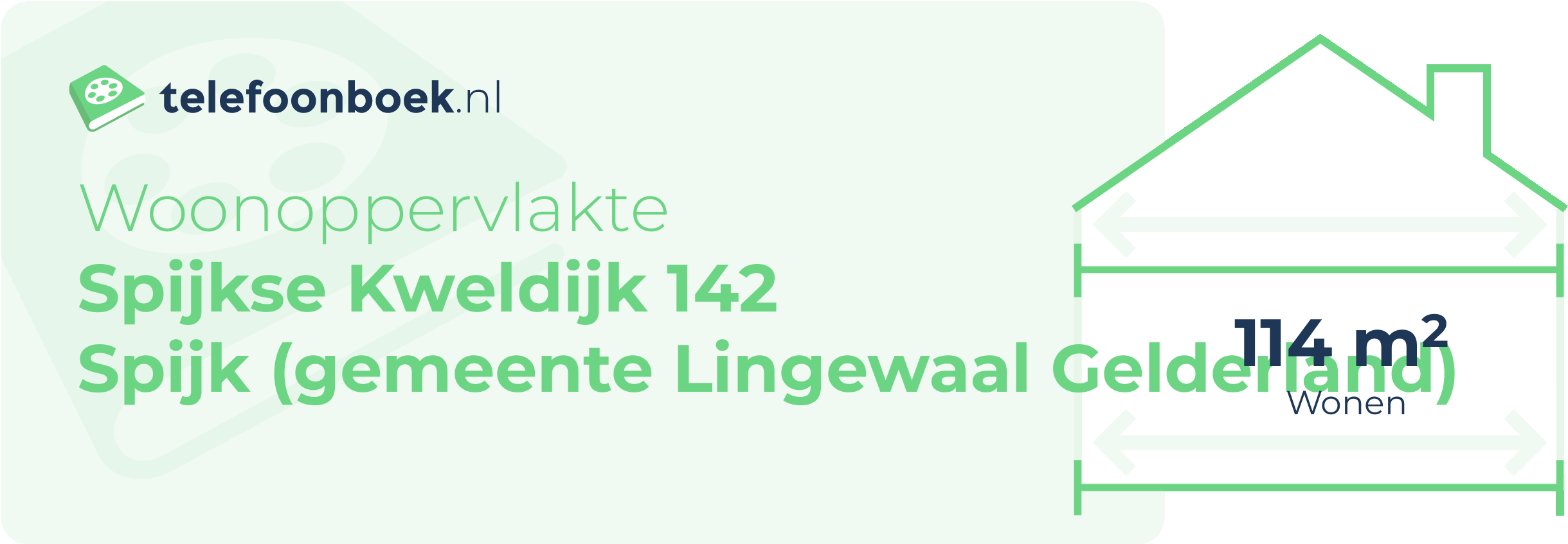 Woonoppervlakte Spijkse Kweldijk 142 Spijk (gemeente Lingewaal Gelderland)