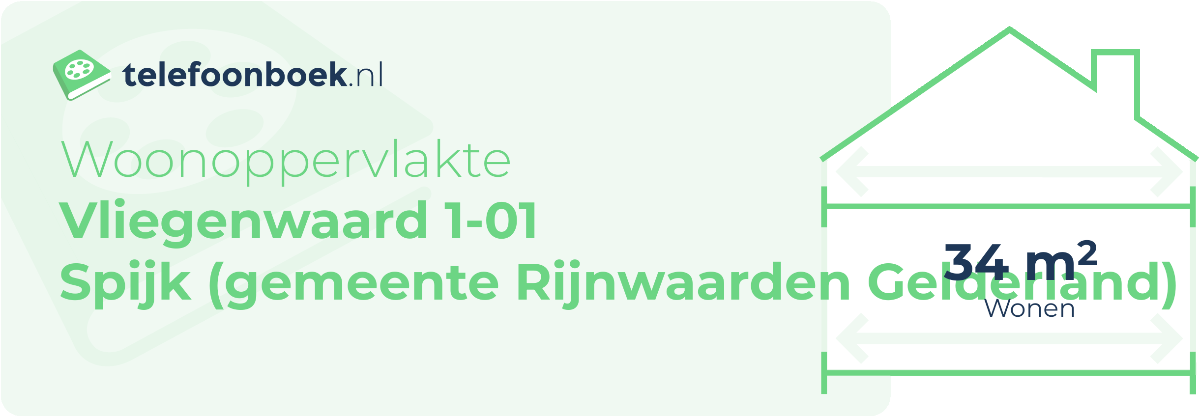 Woonoppervlakte Vliegenwaard 1-01 Spijk (gemeente Rijnwaarden Gelderland)