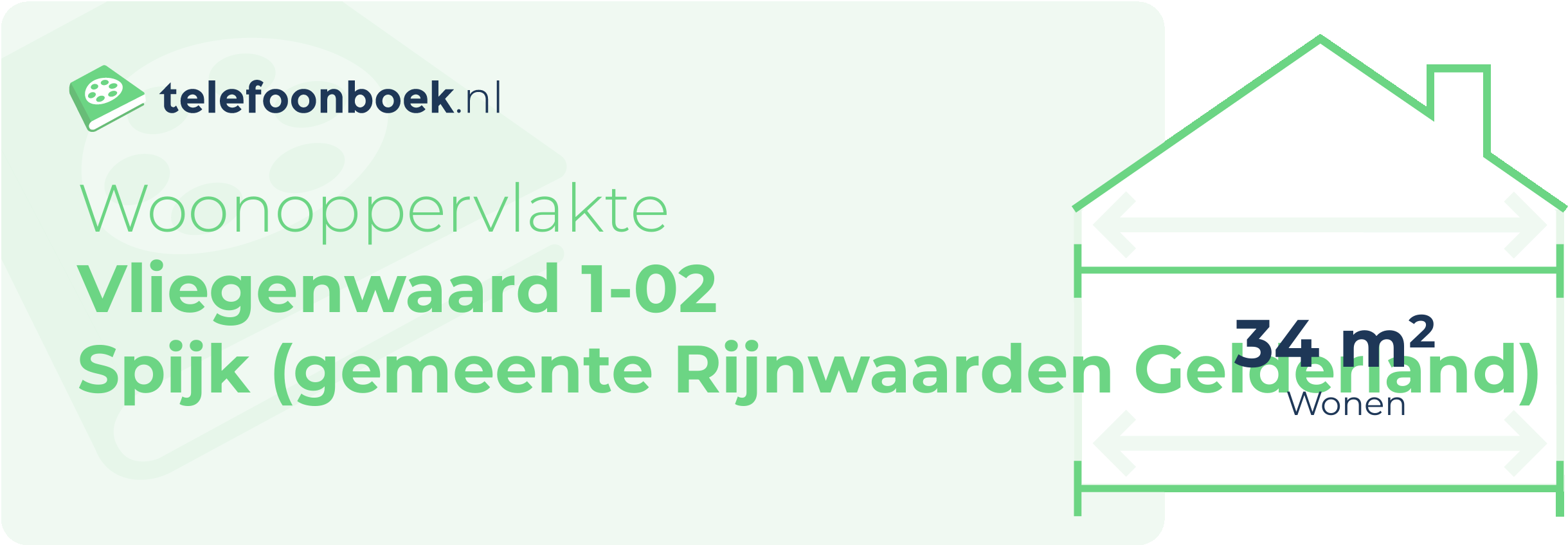 Woonoppervlakte Vliegenwaard 1-02 Spijk (gemeente Rijnwaarden Gelderland)