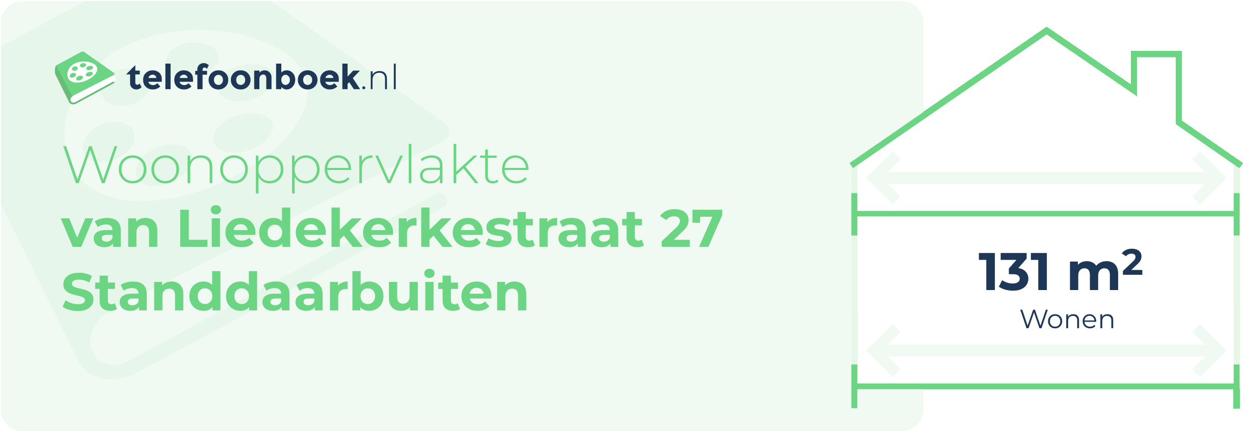 Woonoppervlakte Van Liedekerkestraat 27 Standdaarbuiten