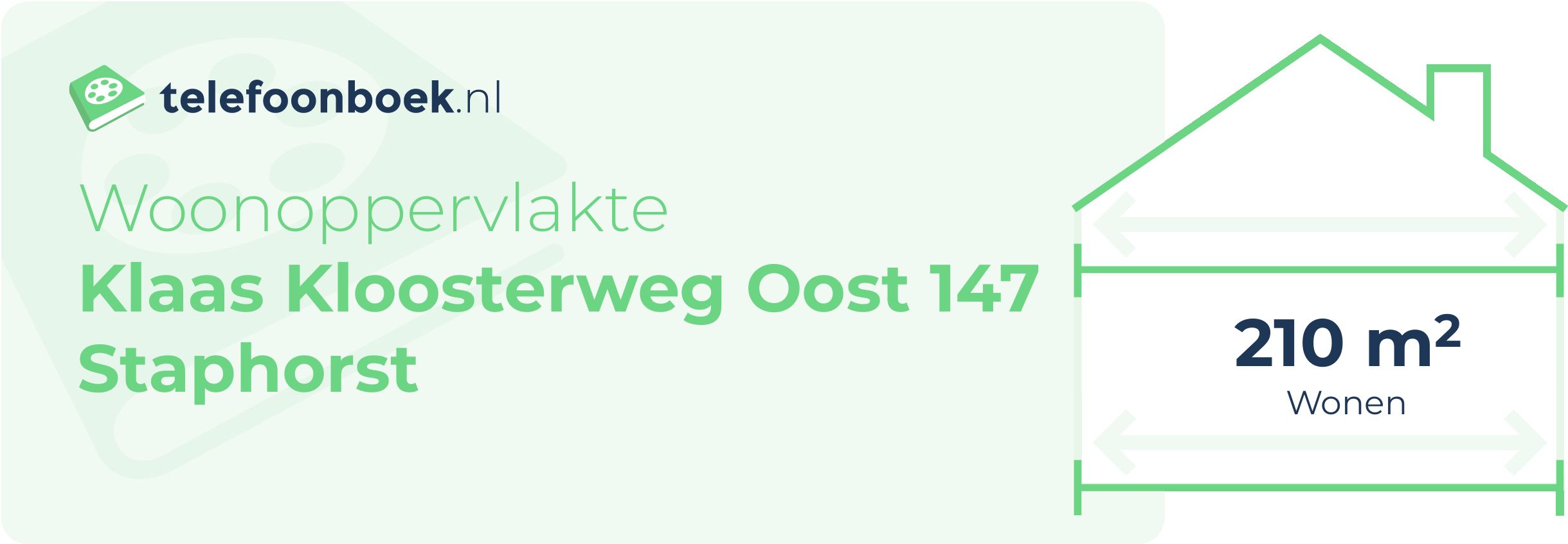 Woonoppervlakte Klaas Kloosterweg Oost 147 Staphorst