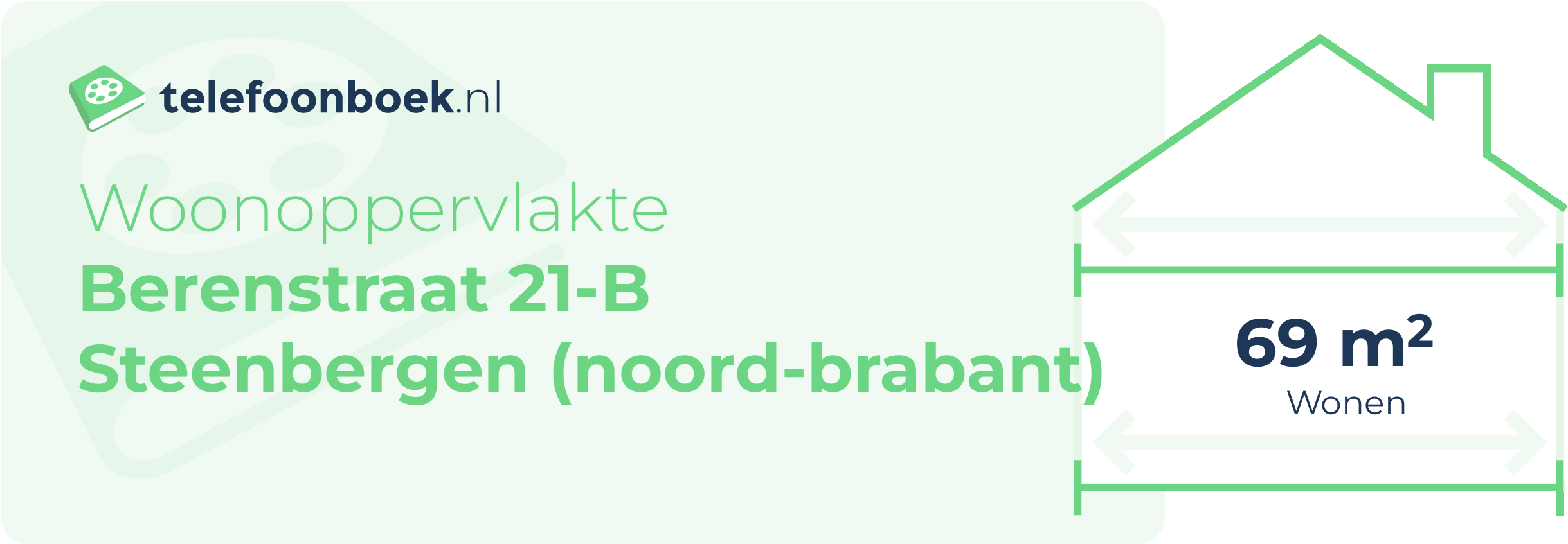 Woonoppervlakte Berenstraat 21-B Steenbergen (Noord-Brabant)