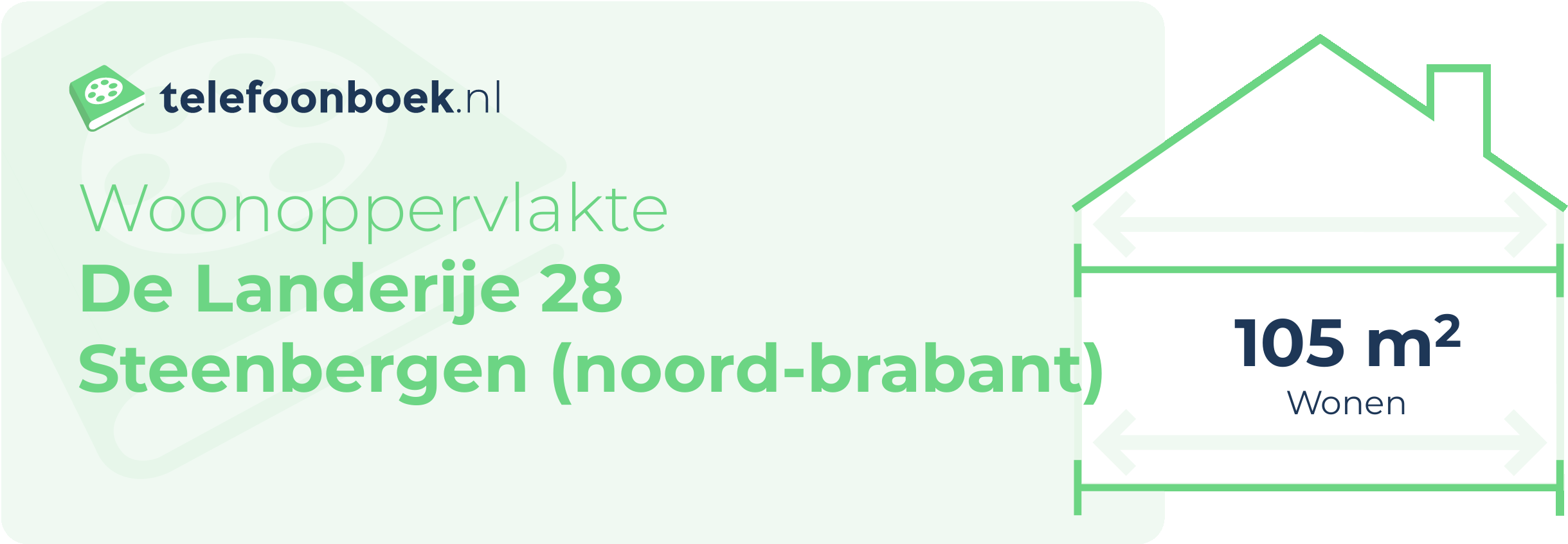 Woonoppervlakte De Landerije 28 Steenbergen (Noord-Brabant)