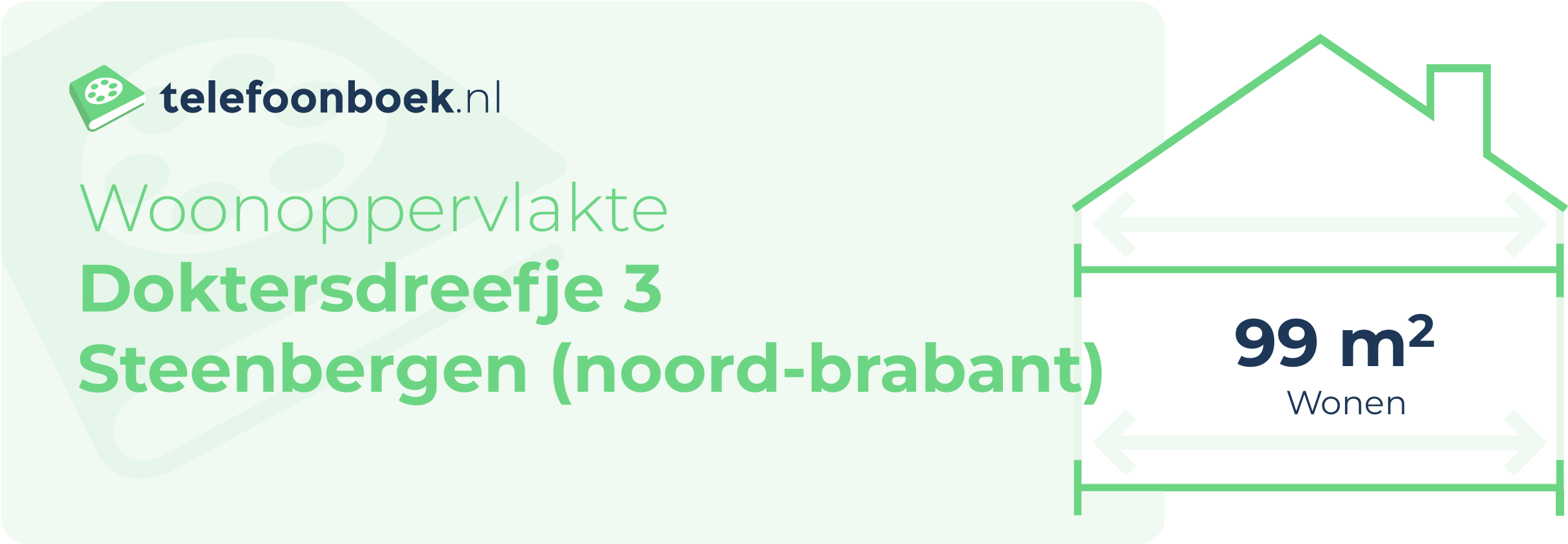 Woonoppervlakte Doktersdreefje 3 Steenbergen (Noord-Brabant)