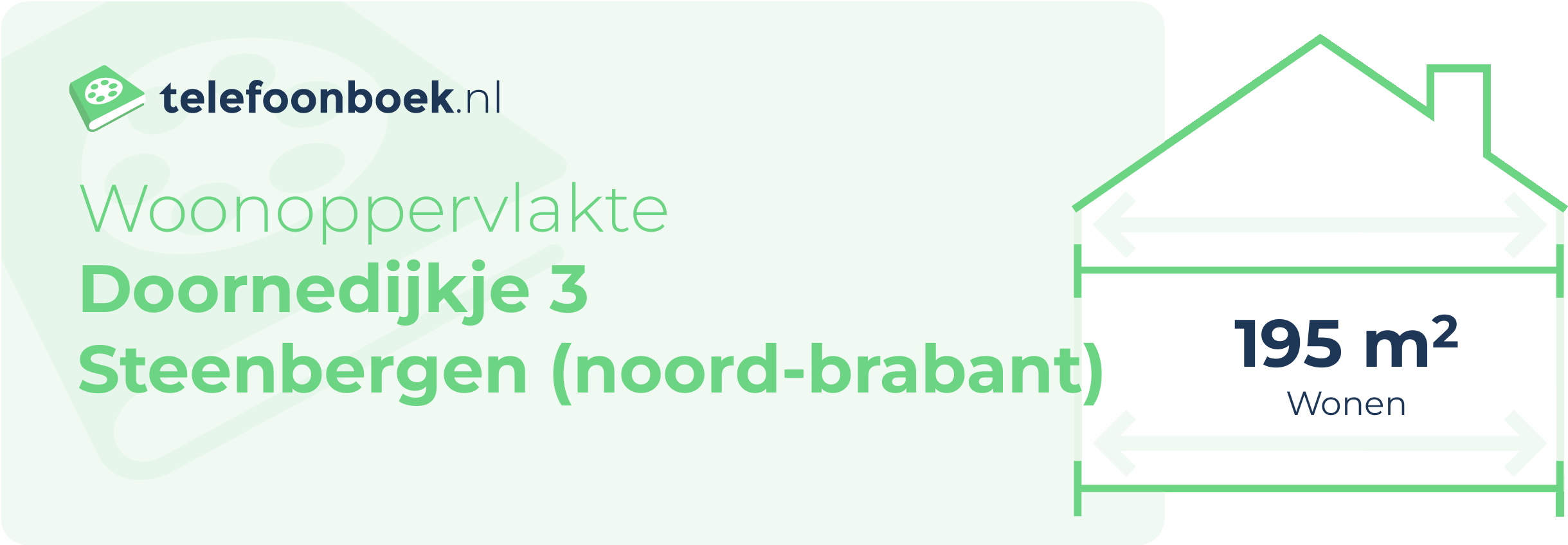 Woonoppervlakte Doornedijkje 3 Steenbergen (Noord-Brabant)