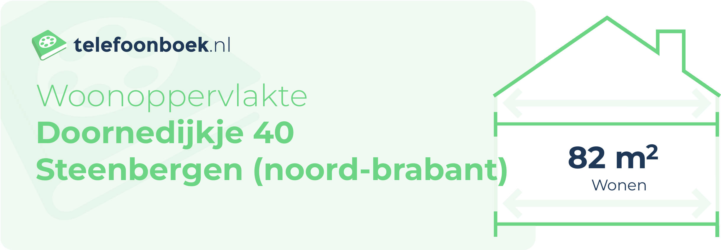 Woonoppervlakte Doornedijkje 40 Steenbergen (Noord-Brabant)