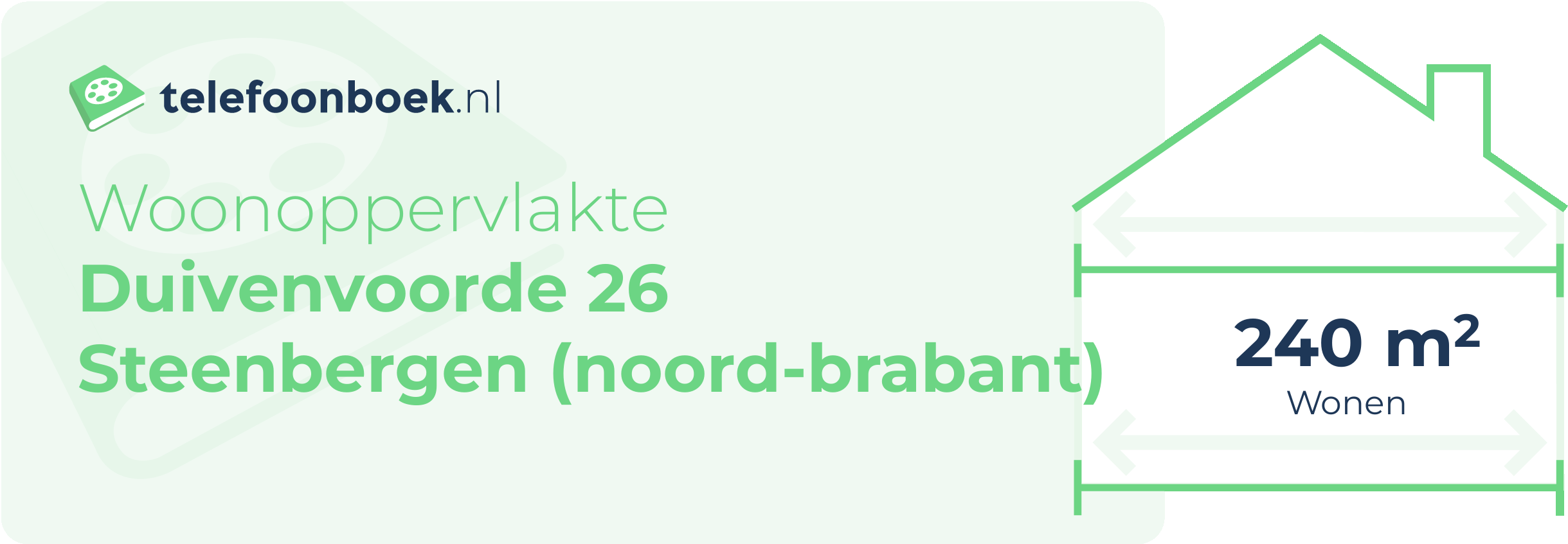 Woonoppervlakte Duivenvoorde 26 Steenbergen (Noord-Brabant)