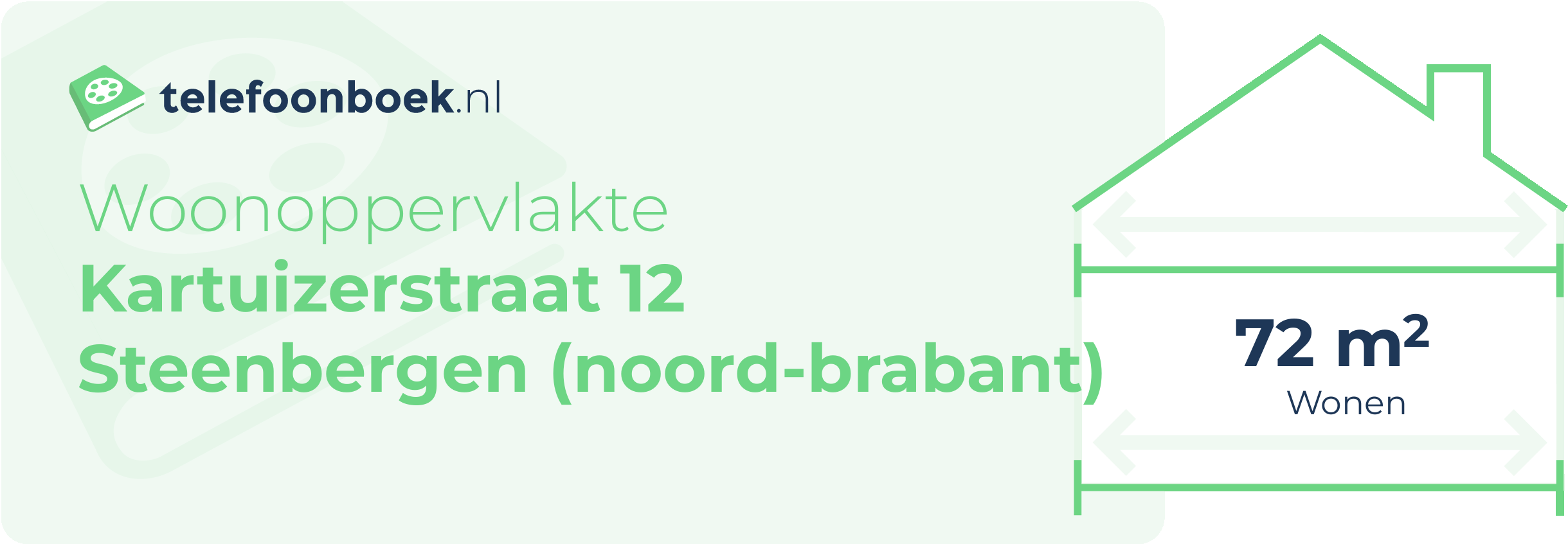 Woonoppervlakte Kartuizerstraat 12 Steenbergen (Noord-Brabant)