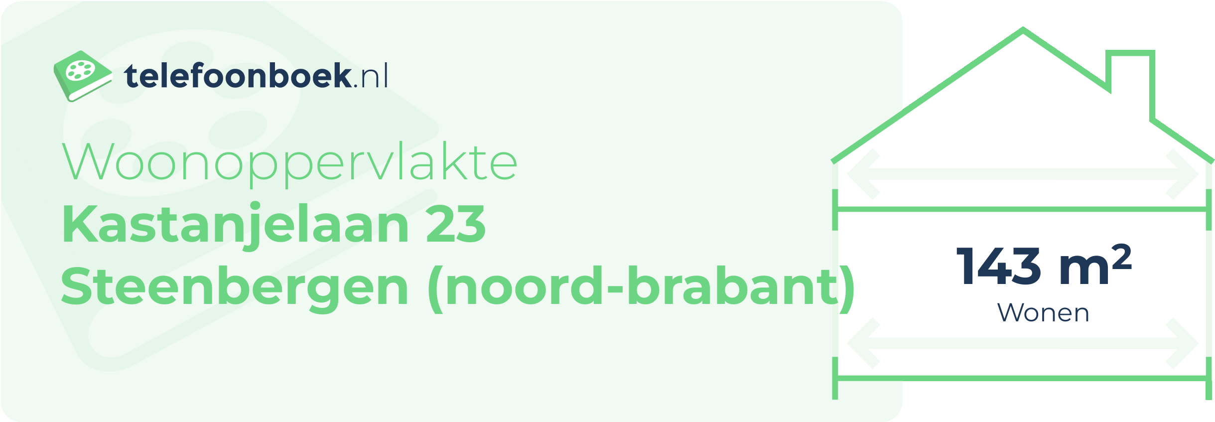 Woonoppervlakte Kastanjelaan 23 Steenbergen (Noord-Brabant)