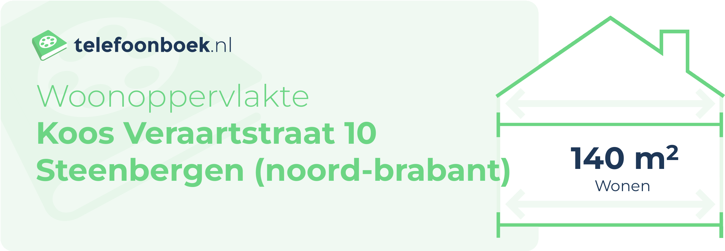 Woonoppervlakte Koos Veraartstraat 10 Steenbergen (Noord-Brabant)