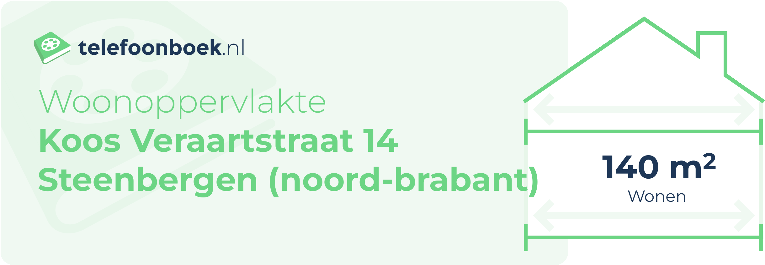 Woonoppervlakte Koos Veraartstraat 14 Steenbergen (Noord-Brabant)