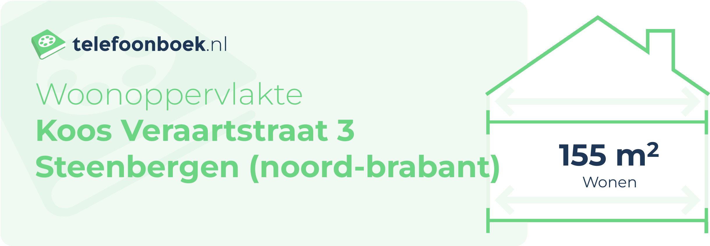 Woonoppervlakte Koos Veraartstraat 3 Steenbergen (Noord-Brabant)