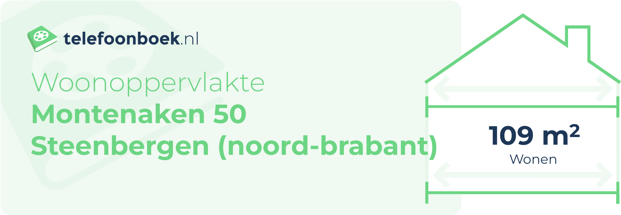 Woonoppervlakte Montenaken 50 Steenbergen (Noord-Brabant)