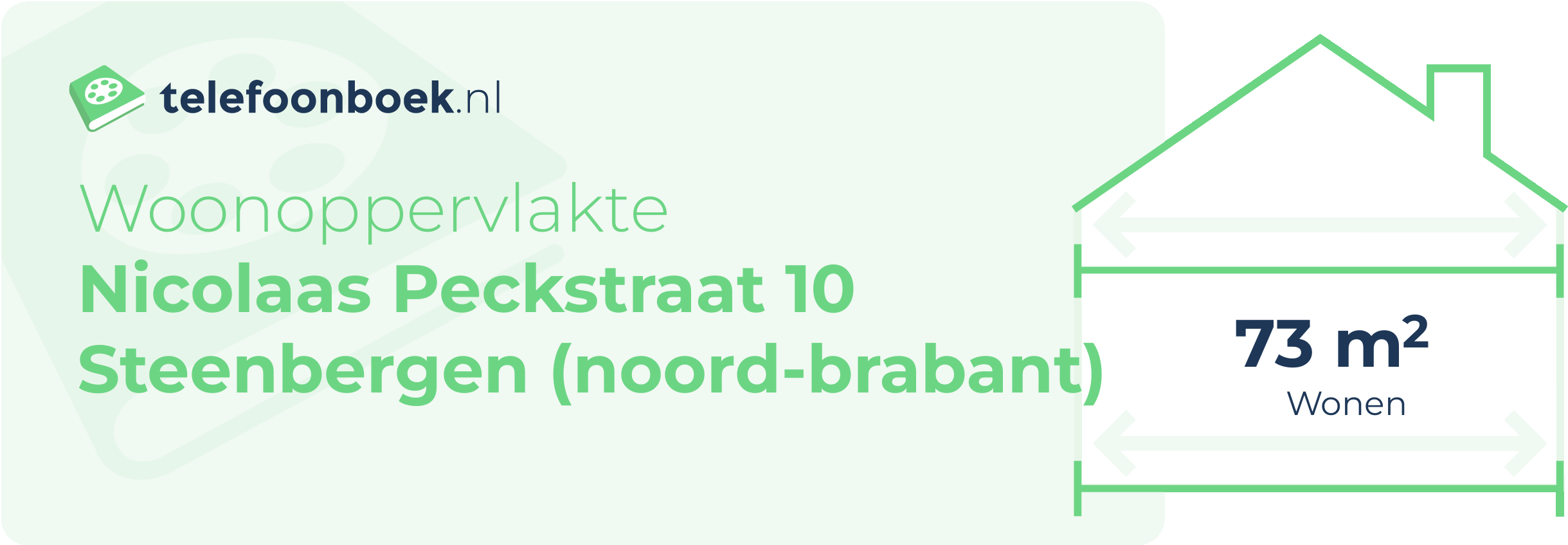 Woonoppervlakte Nicolaas Peckstraat 10 Steenbergen (Noord-Brabant)