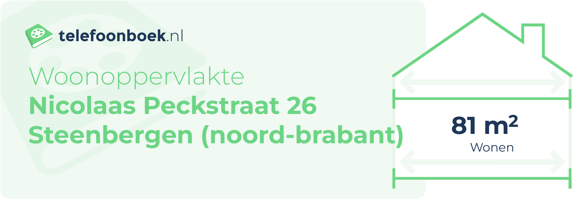 Woonoppervlakte Nicolaas Peckstraat 26 Steenbergen (Noord-Brabant)