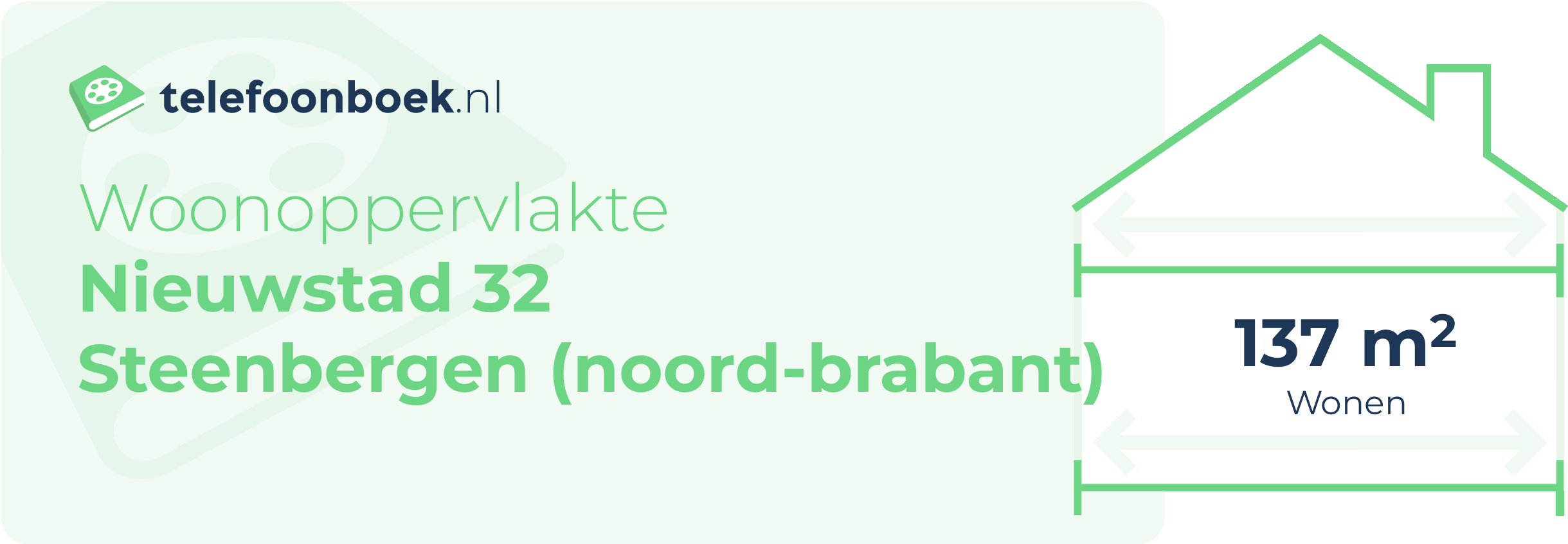 Woonoppervlakte Nieuwstad 32 Steenbergen (Noord-Brabant)