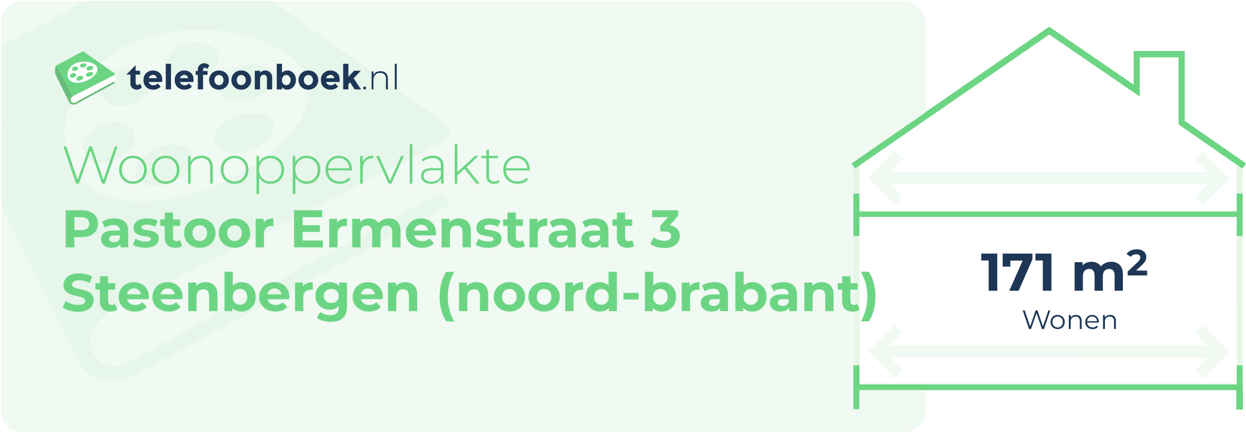 Woonoppervlakte Pastoor Ermenstraat 3 Steenbergen (Noord-Brabant)