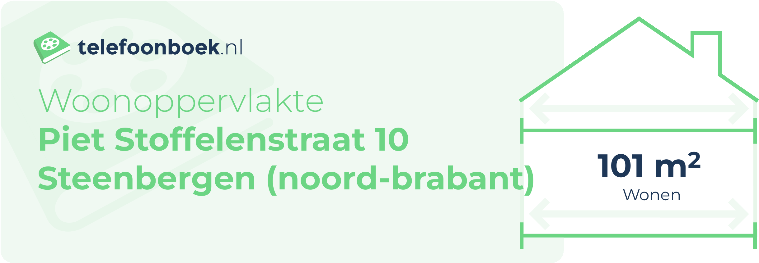 Woonoppervlakte Piet Stoffelenstraat 10 Steenbergen (Noord-Brabant)