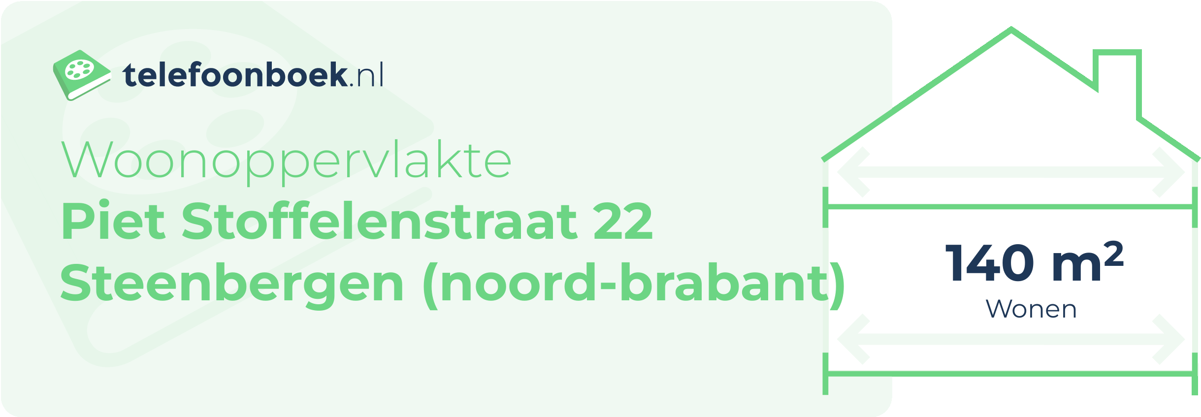 Woonoppervlakte Piet Stoffelenstraat 22 Steenbergen (Noord-Brabant)