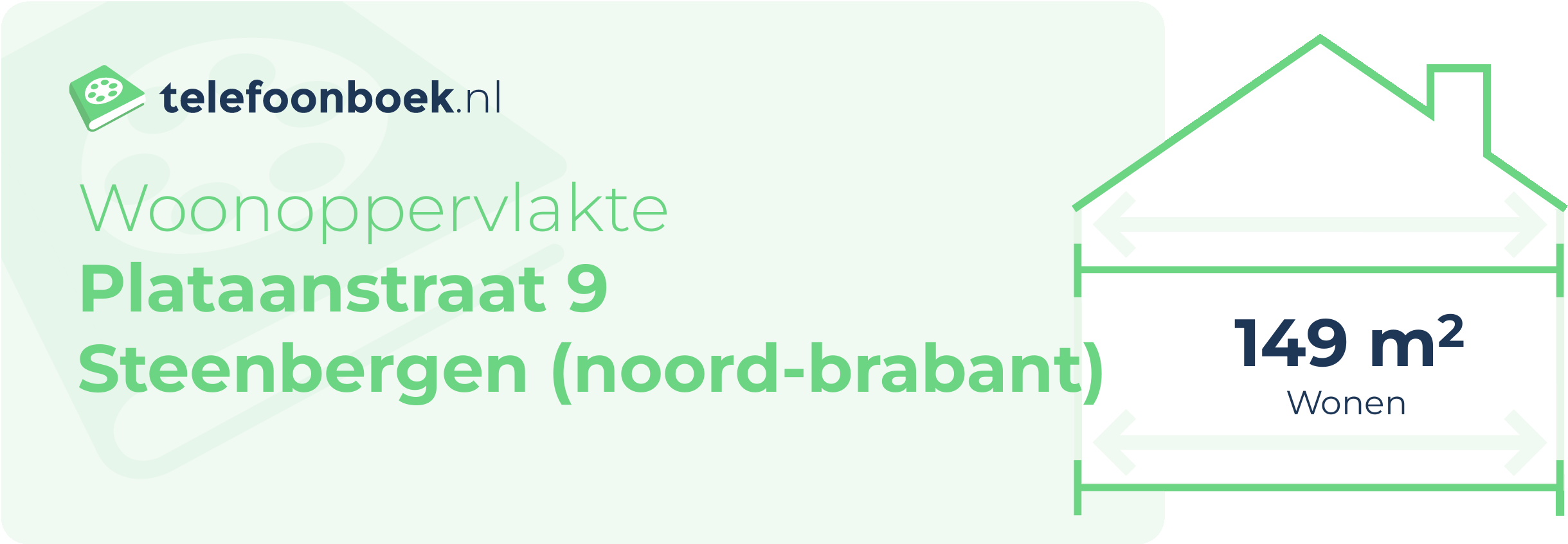 Woonoppervlakte Plataanstraat 9 Steenbergen (Noord-Brabant)