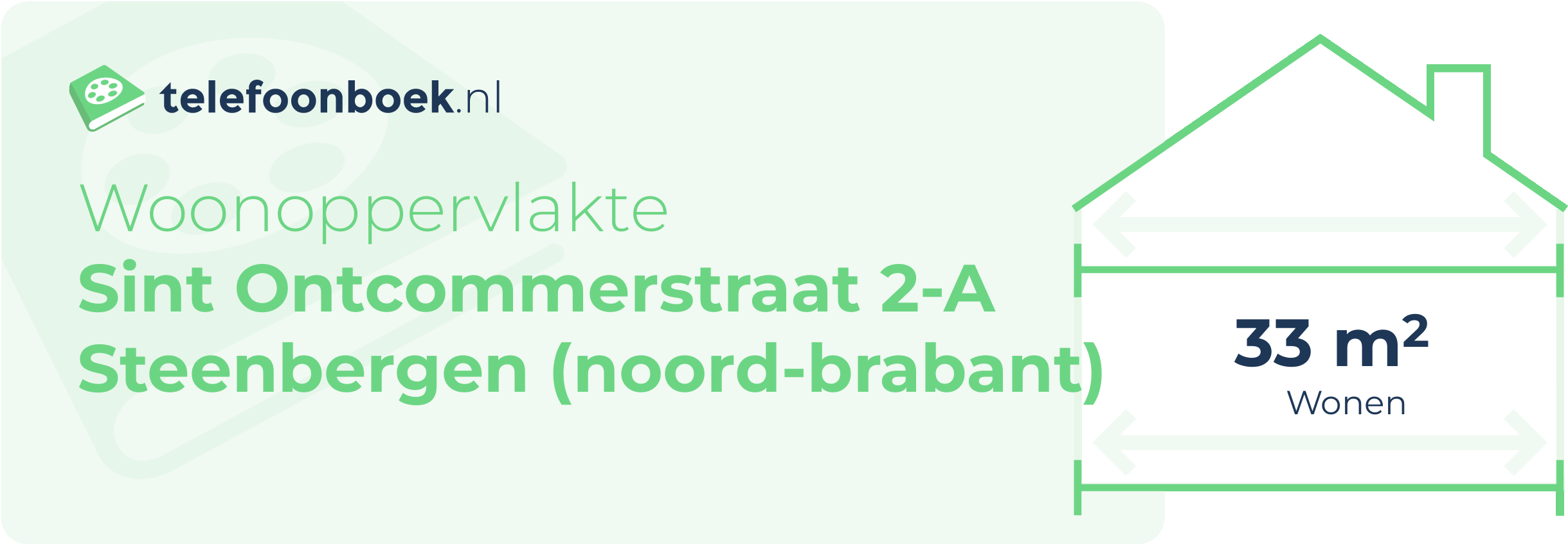 Woonoppervlakte Sint Ontcommerstraat 2-A Steenbergen (Noord-Brabant)