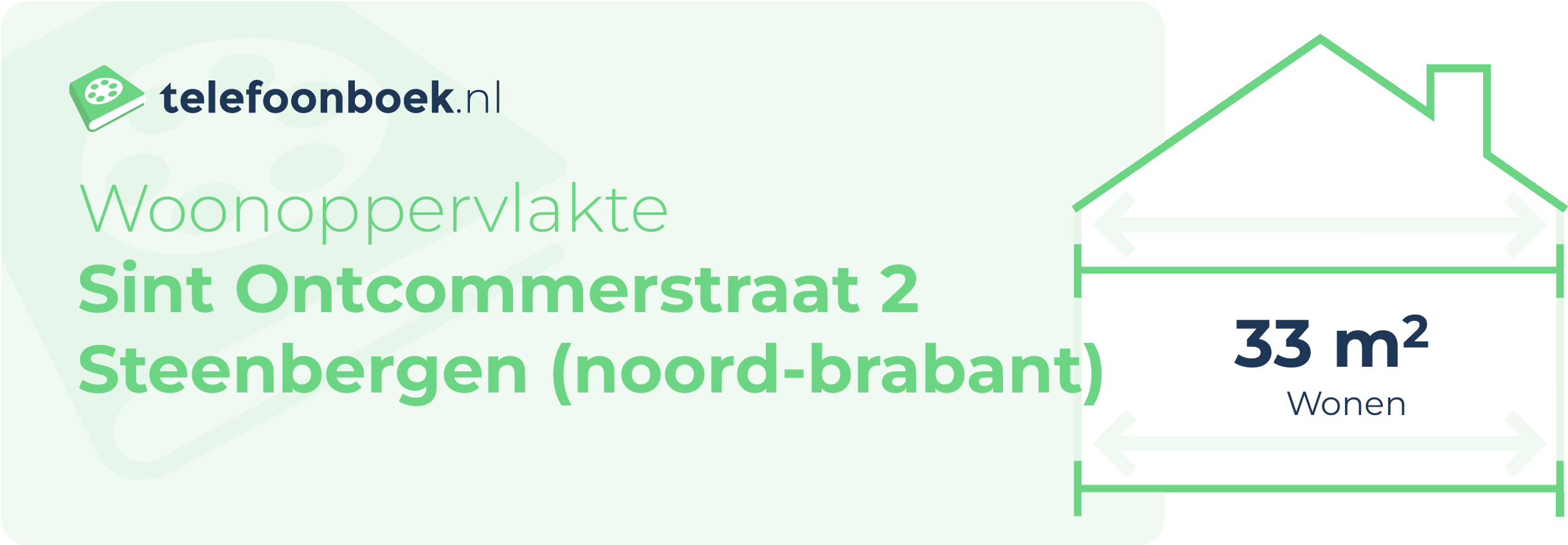 Woonoppervlakte Sint Ontcommerstraat 2 Steenbergen (Noord-Brabant)