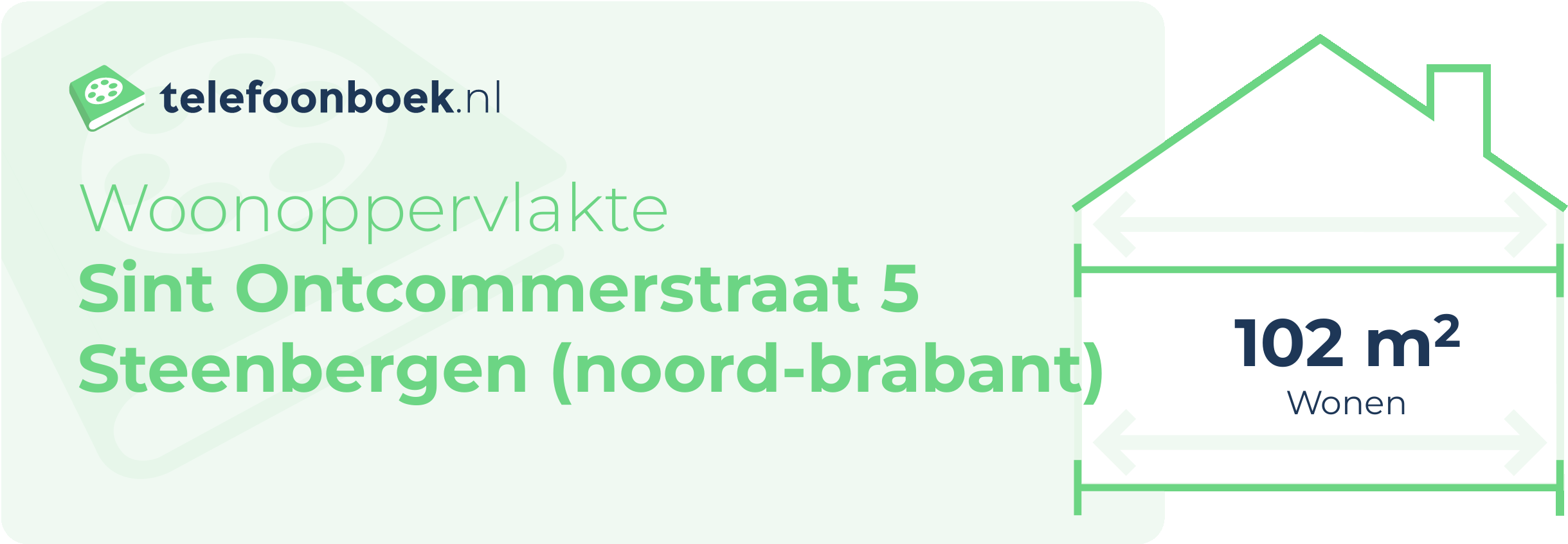 Woonoppervlakte Sint Ontcommerstraat 5 Steenbergen (Noord-Brabant)