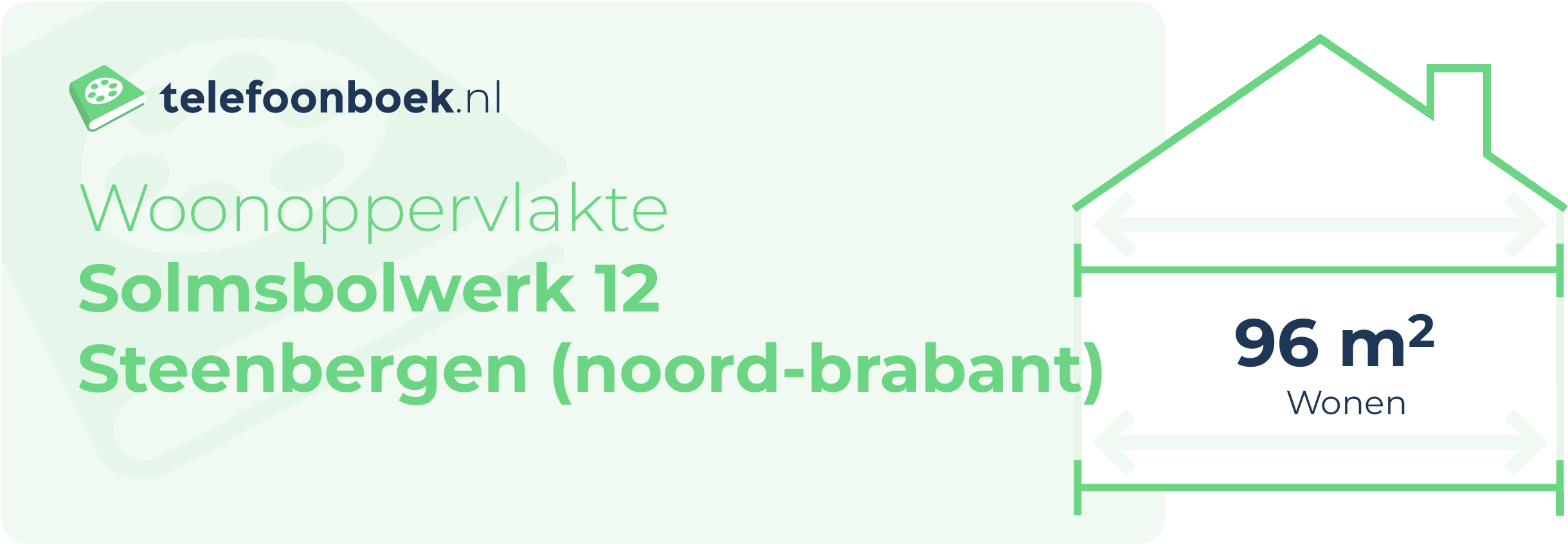 Woonoppervlakte Solmsbolwerk 12 Steenbergen (Noord-Brabant)