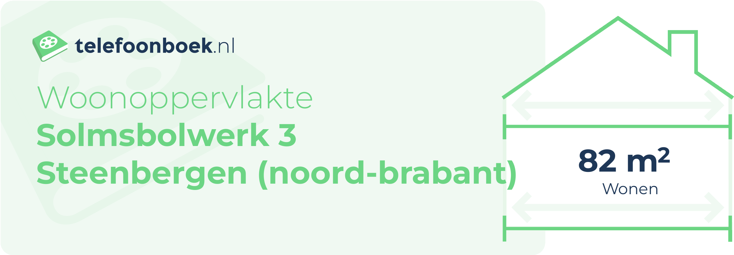 Woonoppervlakte Solmsbolwerk 3 Steenbergen (Noord-Brabant)