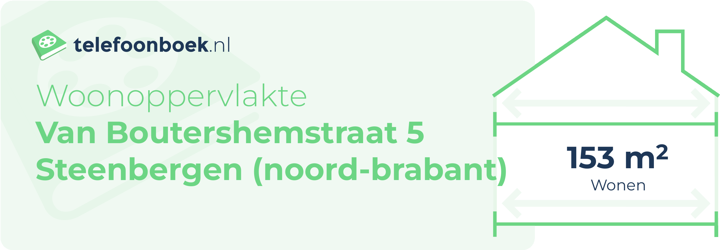 Woonoppervlakte Van Boutershemstraat 5 Steenbergen (Noord-Brabant)