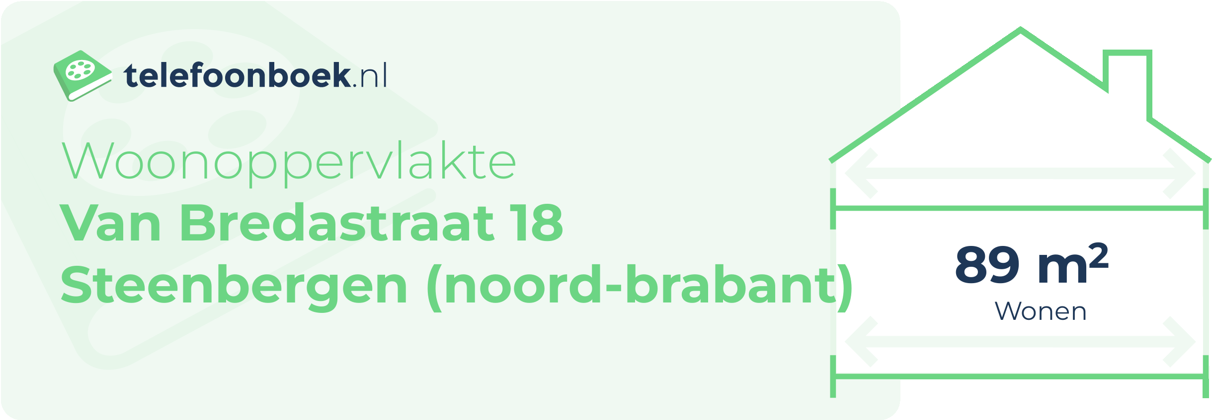 Woonoppervlakte Van Bredastraat 18 Steenbergen (Noord-Brabant)