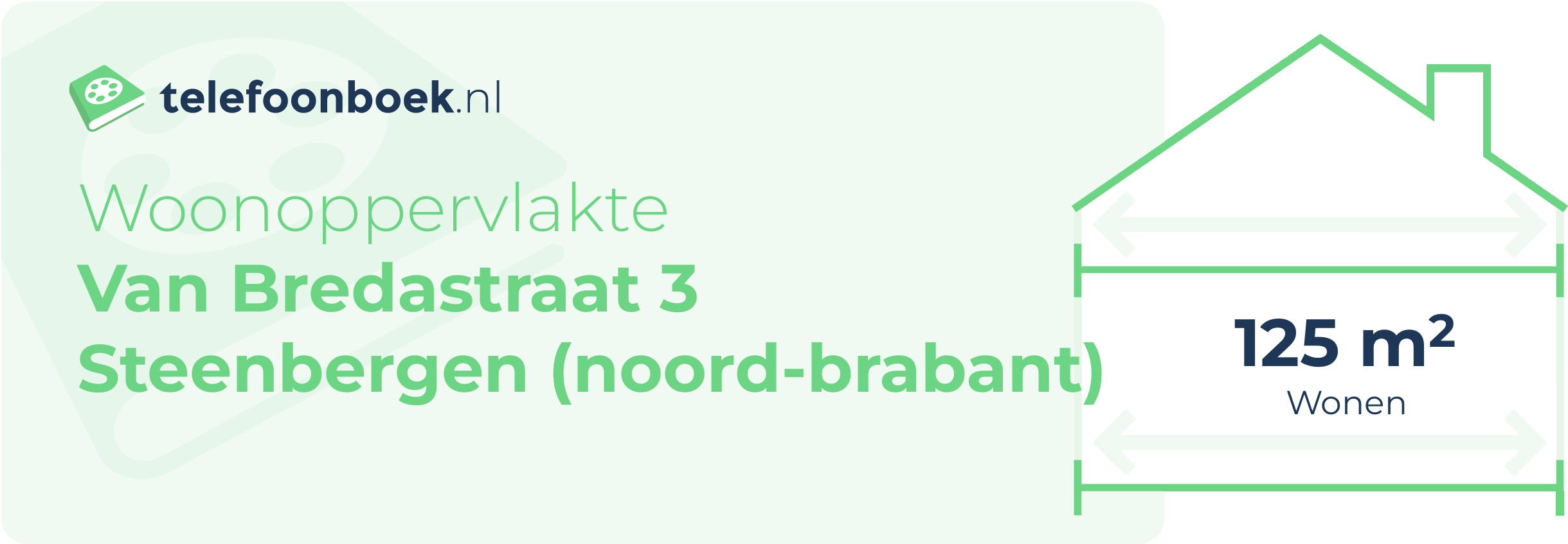 Woonoppervlakte Van Bredastraat 3 Steenbergen (Noord-Brabant)