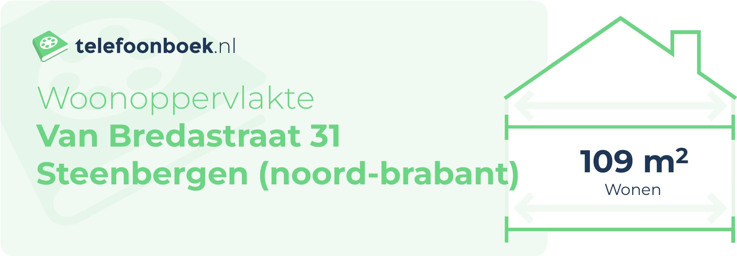 Woonoppervlakte Van Bredastraat 31 Steenbergen (Noord-Brabant)