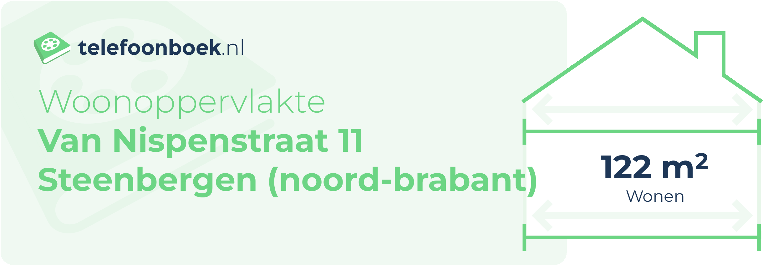 Woonoppervlakte Van Nispenstraat 11 Steenbergen (Noord-Brabant)