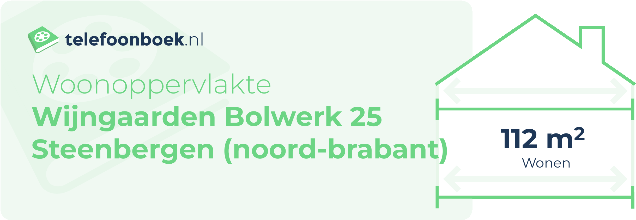 Woonoppervlakte Wijngaarden Bolwerk 25 Steenbergen (Noord-Brabant)