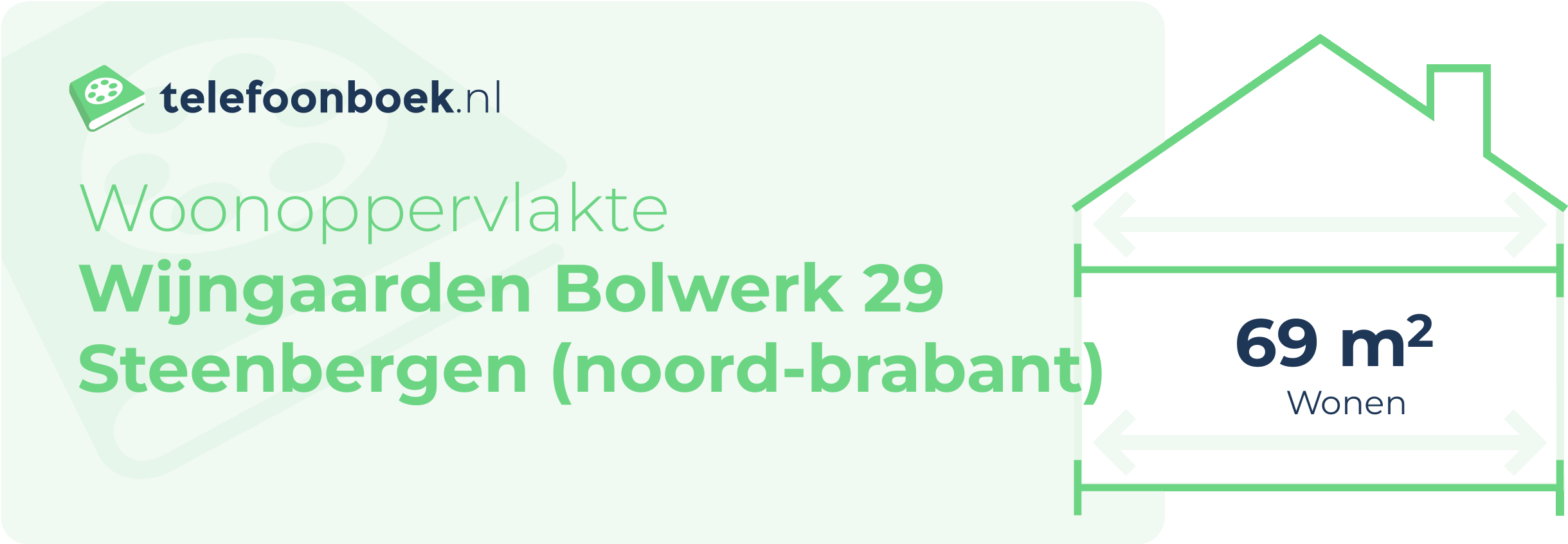 Woonoppervlakte Wijngaarden Bolwerk 29 Steenbergen (Noord-Brabant)