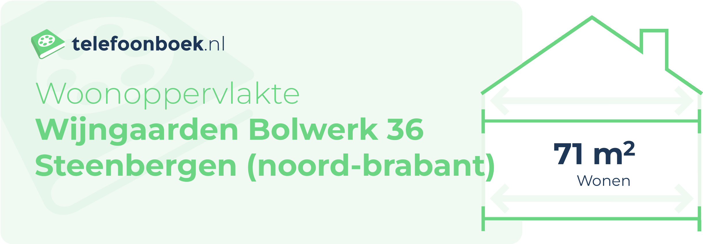 Woonoppervlakte Wijngaarden Bolwerk 36 Steenbergen (Noord-Brabant)