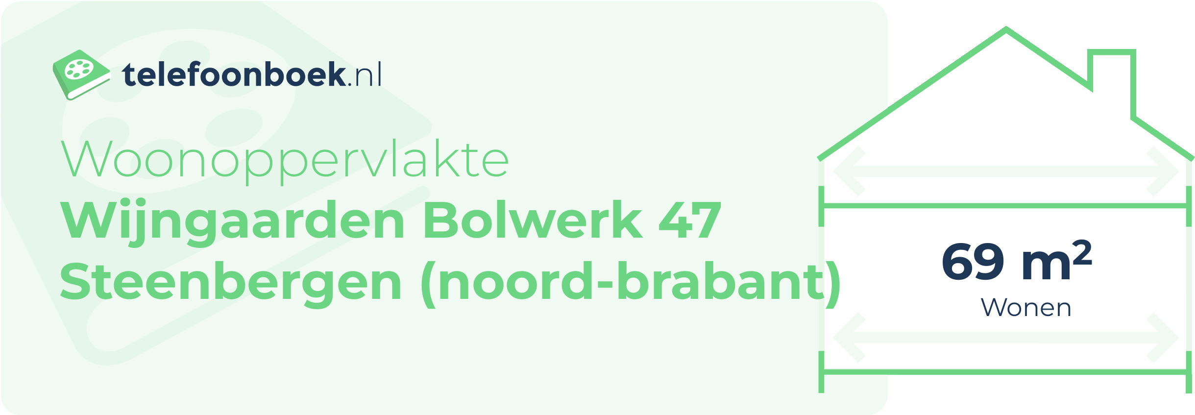 Woonoppervlakte Wijngaarden Bolwerk 47 Steenbergen (Noord-Brabant)