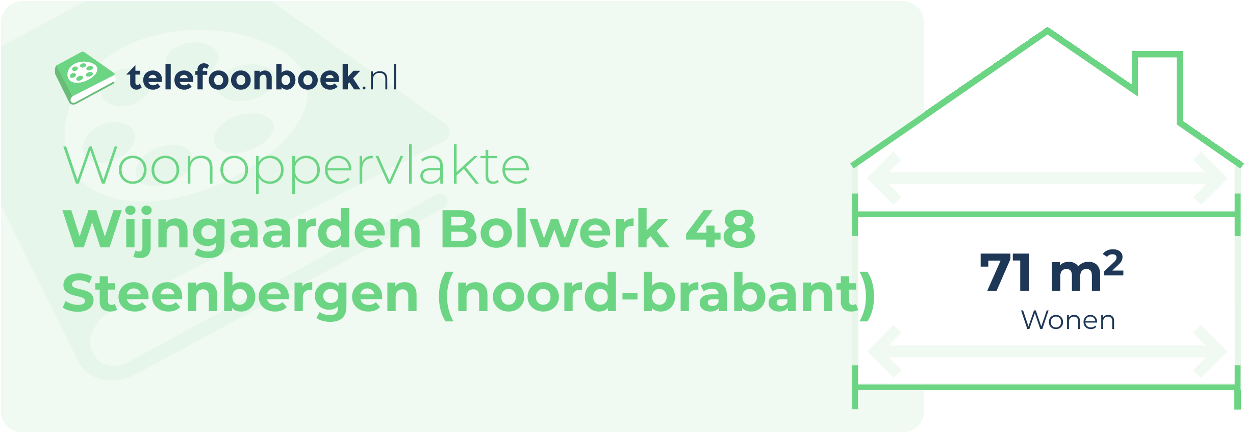 Woonoppervlakte Wijngaarden Bolwerk 48 Steenbergen (Noord-Brabant)