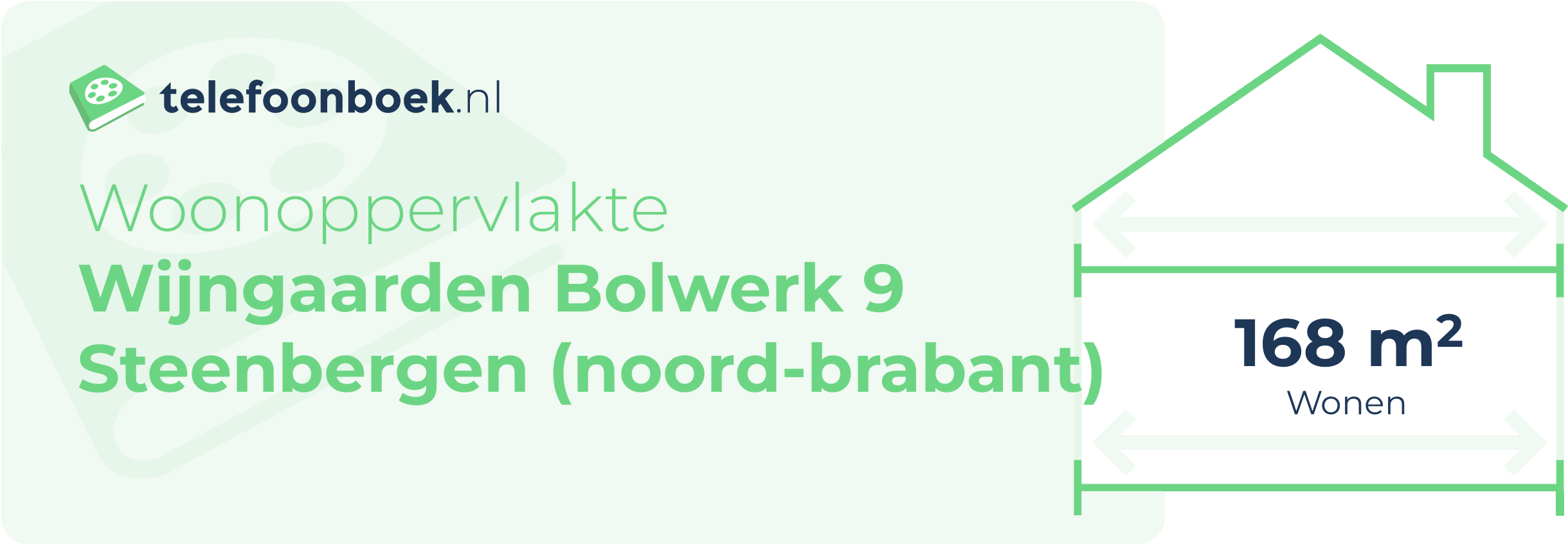 Woonoppervlakte Wijngaarden Bolwerk 9 Steenbergen (Noord-Brabant)