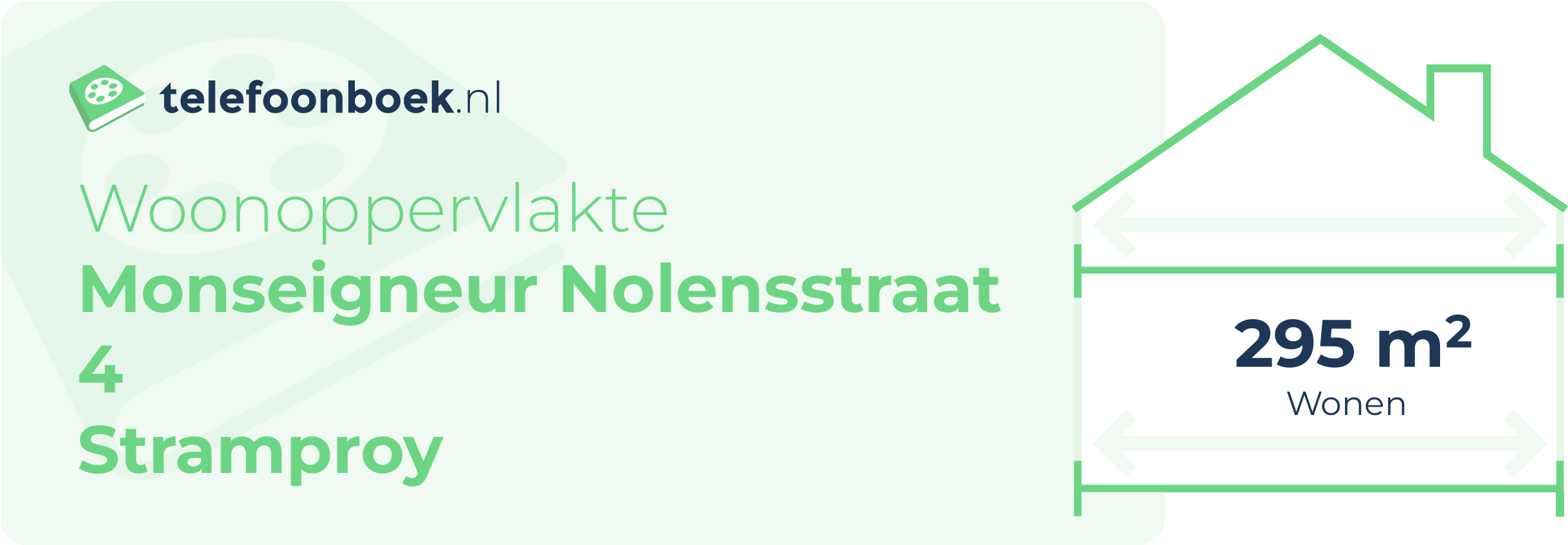 Woonoppervlakte Monseigneur Nolensstraat 4 Stramproy