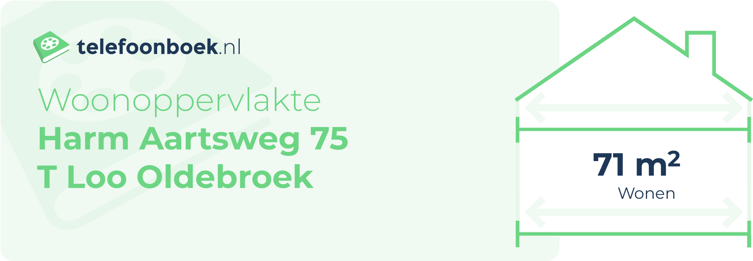 Woonoppervlakte Harm Aartsweg 75 T Loo Oldebroek