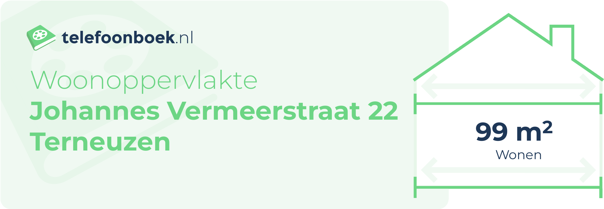 Woonoppervlakte Johannes Vermeerstraat 22 Terneuzen